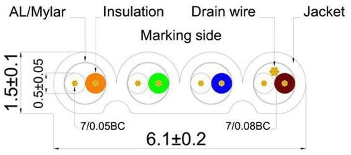 Image du produit Wirewin Câble de réseau (STP, CAT6, 0.75 m)