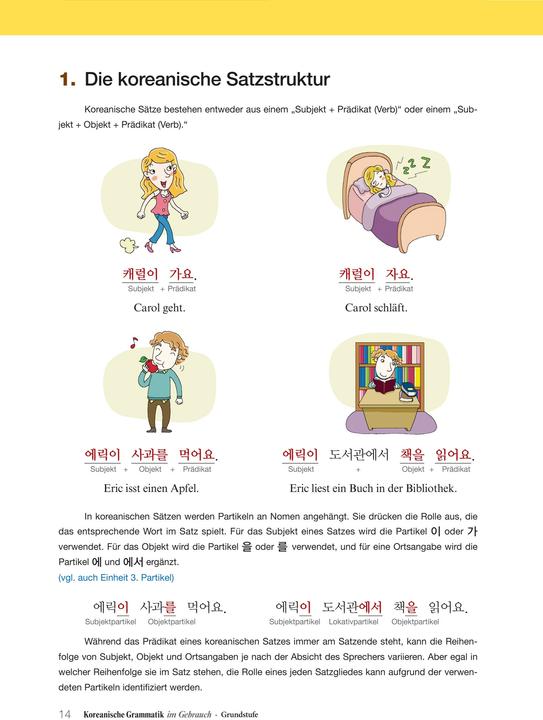 Actual product image Koreanische Grammatik im Gebrauch - Grundstufe (German, Ahn, Jean-myung/Han, Huyeong, 2021)