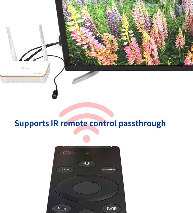 Immagine prodotto j5Create Estensore HDMI Wireless Per Display