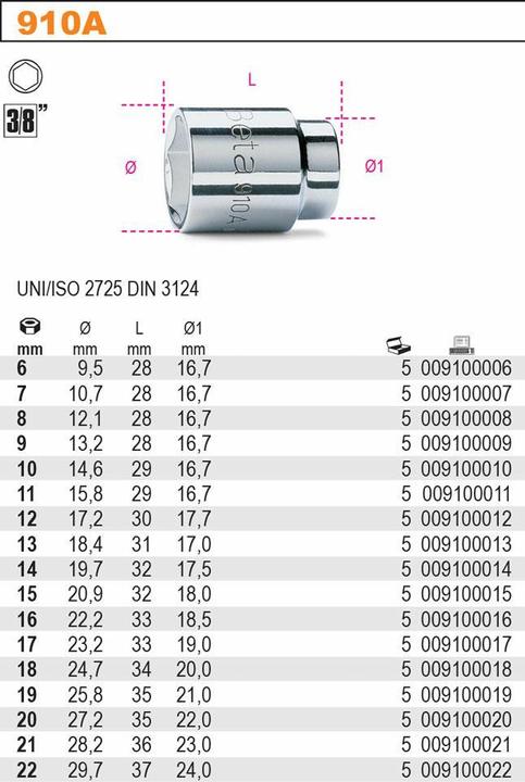 Immagine prodotto Beta Tools 910A/8