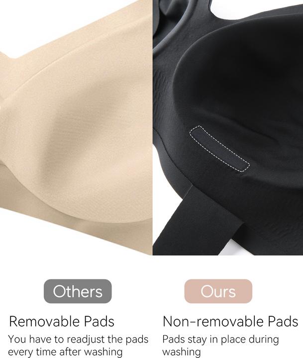 Produktbild Momcozy Nursing Bra black M (M)