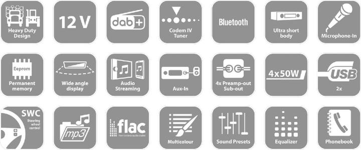 Produktbild Blaupunkt Autoradio Denver 412 DAB