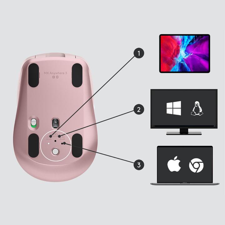 Productafbeelding Logitech MX Overal 3 (Draadloze)