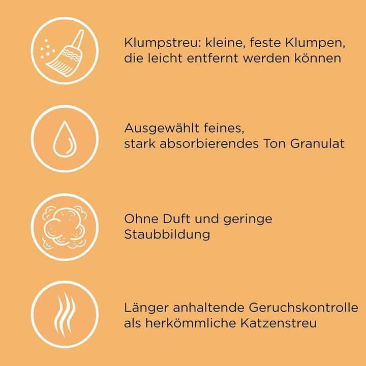 Image du produit Catsan Ultra Plus (Agglomérant, Neutralisant, Biodégradable, 10.30 kg)