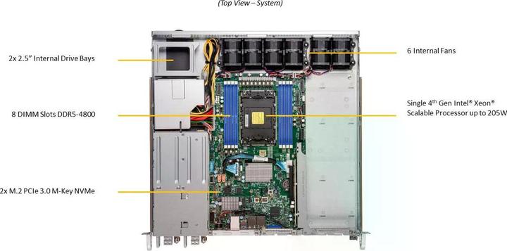 Produktbild Supermicro Barebone IoT SuperServer SYS-111E-FDWTR