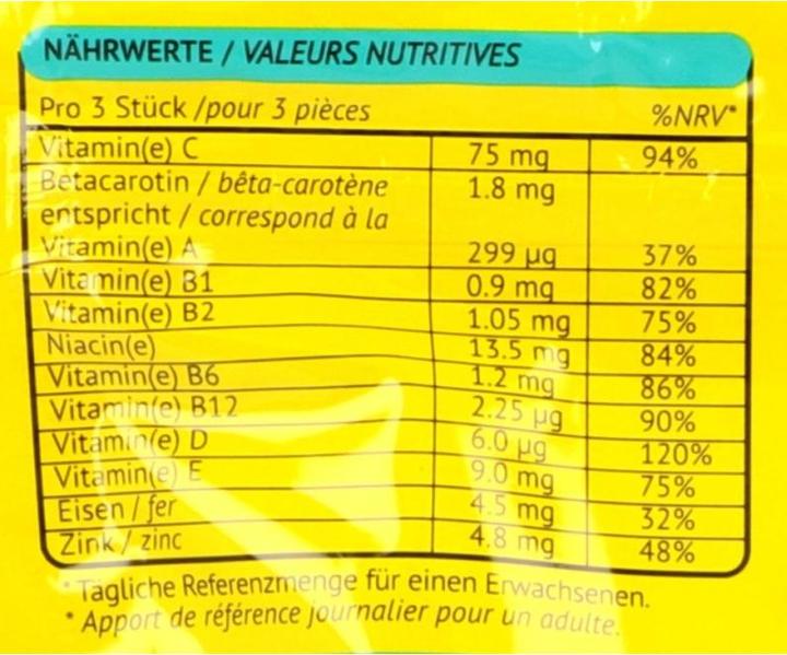 Valori nutrizionali e ingredienti Supradyn pro Junior Immuno Toffees (1 Pezzo/i, Caramelle, 655 g)