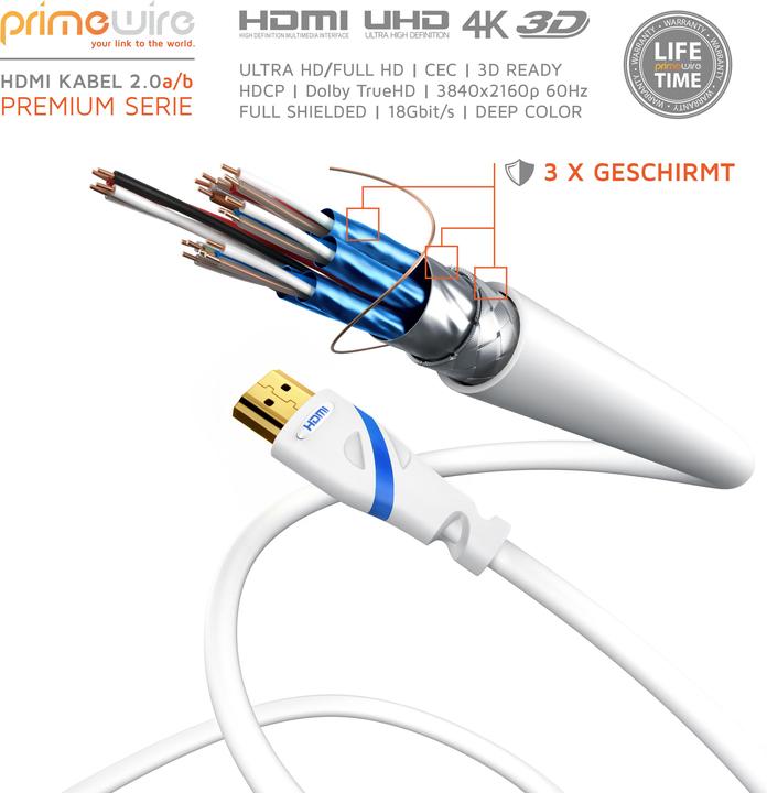Actual product image Primewire HDMI cable 2.0b, type A, Ultra HD Highspeed 4K 60Hz, Full HD, 3D, ARC, 18 GBit/s, 3-fold shielded (0.25 m, HDMI)