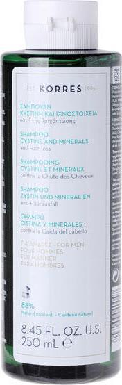 Actual product image Korres Hair Care (250 ml, Liquid shampoo)