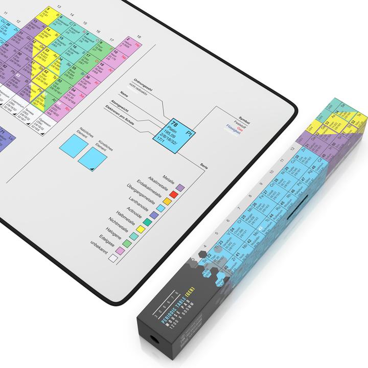 Actual product image Titanwolf Gaming mouse pad, 1200 x 600mm XXXL speed gaming mouse mat, mouse pad extra-large surface, periodic (XXL)