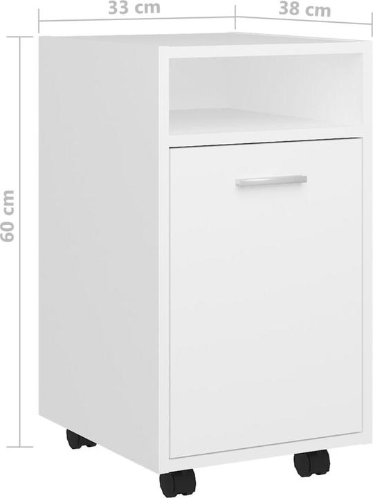 Bianco