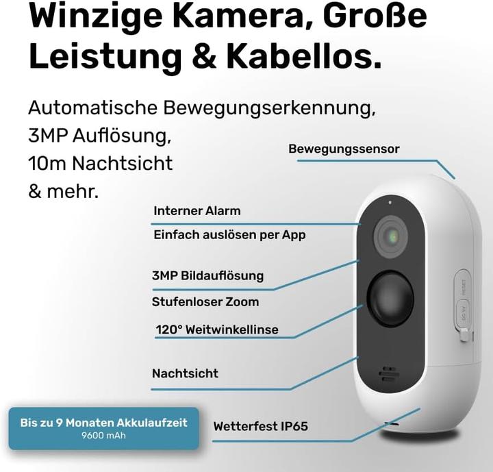 Produktbild PetTec 3-teiliges Hundekamera Set (2304 x 1296 Pixels)