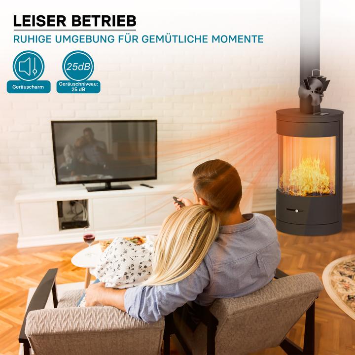 Produktbild Wiltec Kaminofen Ventilator stromlos 3 Blatt Kaminventilator Ofenventilator