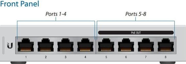 Produktbild Ubiquiti Us-8-60w (8 Ports)