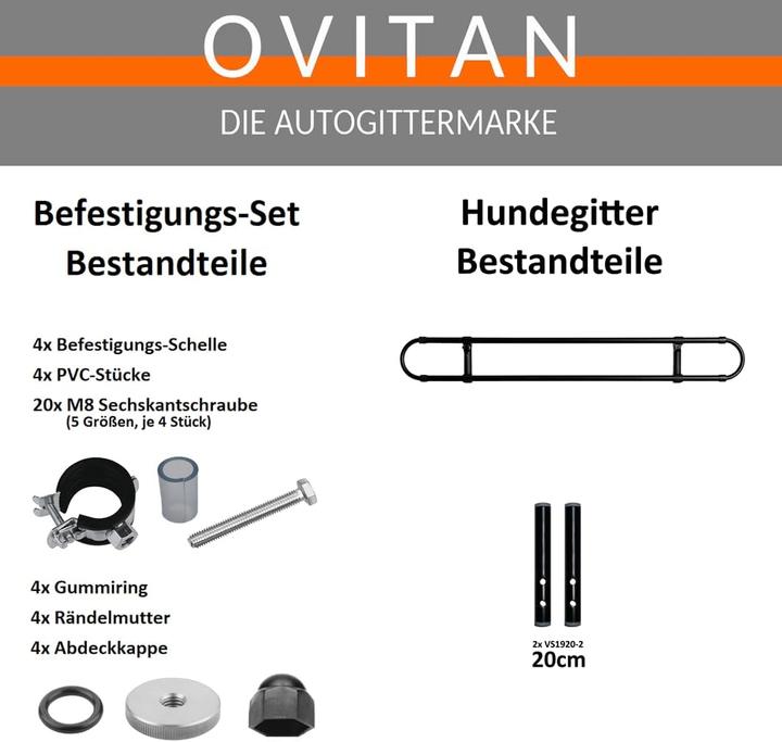 Nährwerte und Zutaten Ovitan Hundegitter (Hund)