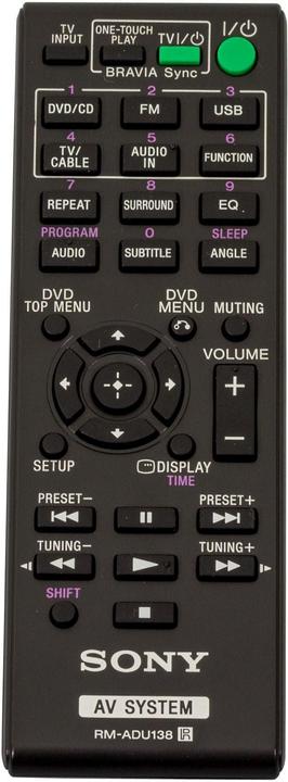 Actual product image Sony Remote Commander (RM-ADU138)