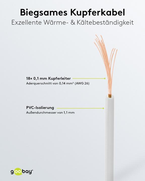Actual product image Aquatuning Copper stranded wire insulated 1x0,14mm² (10 m)