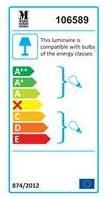 Energy Label Markslöjd MARKSLOJD Ciro 1L Wall Lamp Black (GU10)