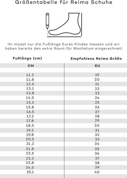 Produktbild Reima Passo 2.0 Klettschuhe (21)