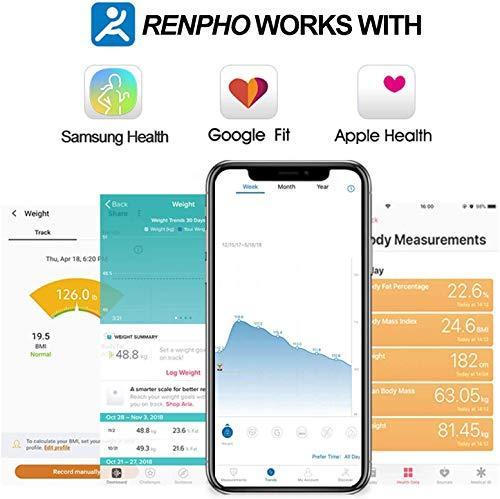 Actual product image Renpho Smart Body Fat Scale (180 kg)
