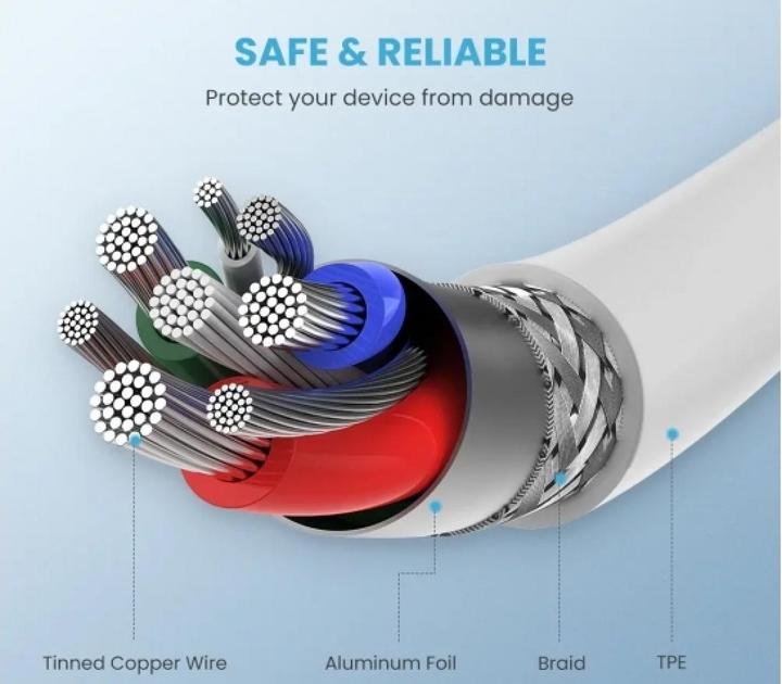 Immagine prodotto Ugreen Cavo da fulmine a USB-C 2.0 (1 m, USB 2.0)