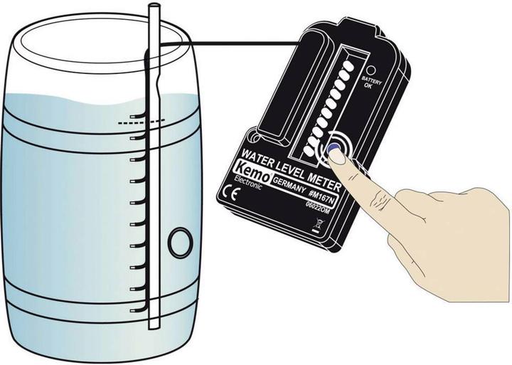 Immagine prodotto Kemo Indicatore di livello