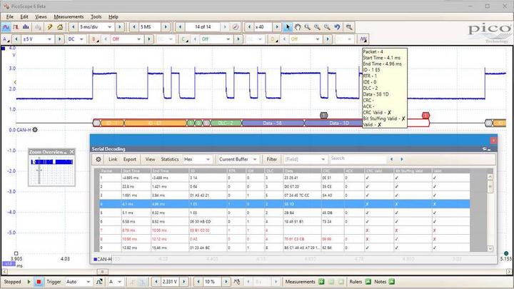 Actual product image Pico Technology USB Oscilloscope Scope 2405A (Oscilloscope)