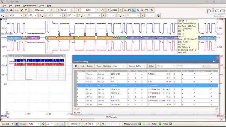 Actual product image Pico Technology USB Oscilloscope Scope 2405A (Oscilloscope)