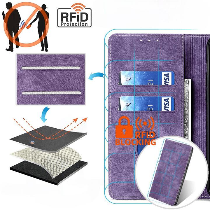 Produktbild Cover-Discount Sony Xperia 5 V - Hülle mit RFID Blocker violett (Sony Xperia 5 V)