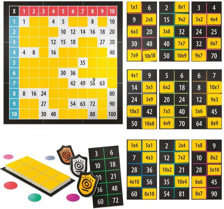 Immagine prodotto Headup Games First Multiplication Game