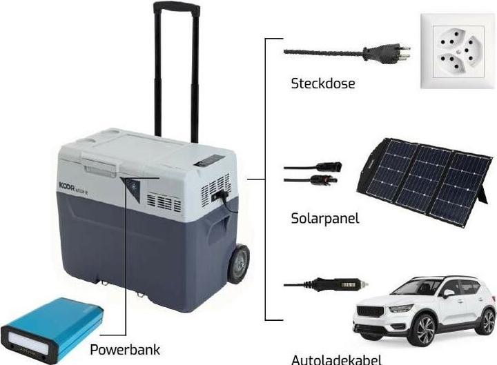 Actual product image Koor ACUX-R 40 compressor cooler with power bank (40 l)