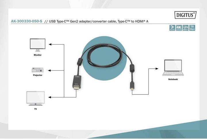 Actual product image Digitus USB Typ C — HDMI (Typ A) (5 m, HDMI)