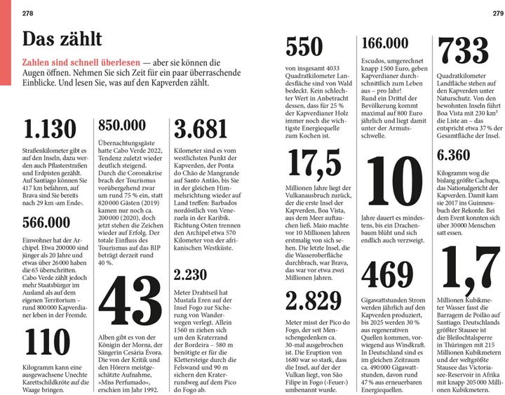 Produktbild Reise-Taschenbuch Kapverden. Cabo Verde (Deutsch, Oliver Breda, Susanne Lipps, 2023)
