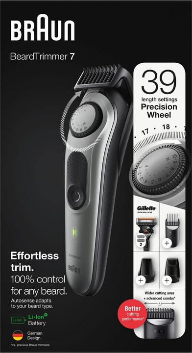 Actual product image Braun BT7320