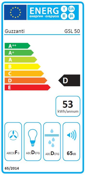 Label énergétique Guzzanti GSL 50 W