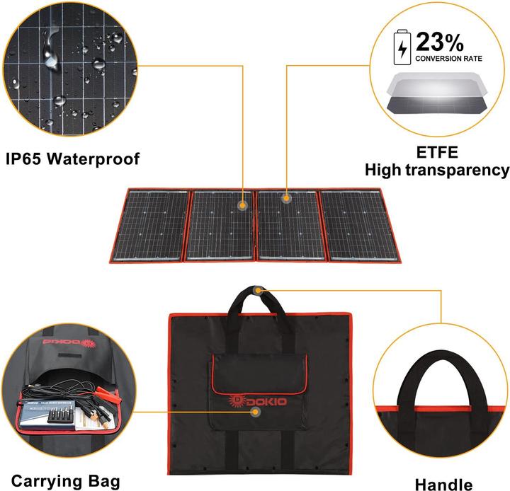 Actual product image Dokio Solar panel kit (160 W, 4.10 kg)