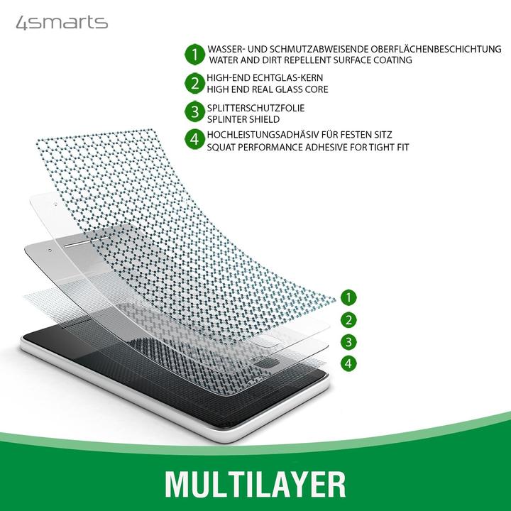 Image du produit 4smarts Kit de démarrage 360 (Apple iPhone 14 Pro Max)