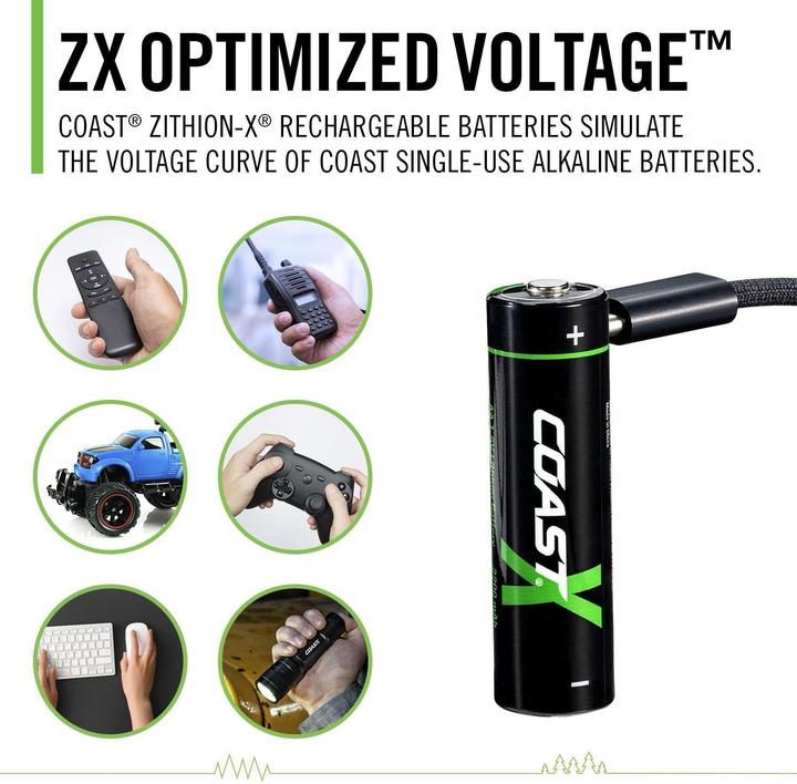 Image du produit Coast Zithion-X USB-C (4 pcs, AA, 2400 mAh)