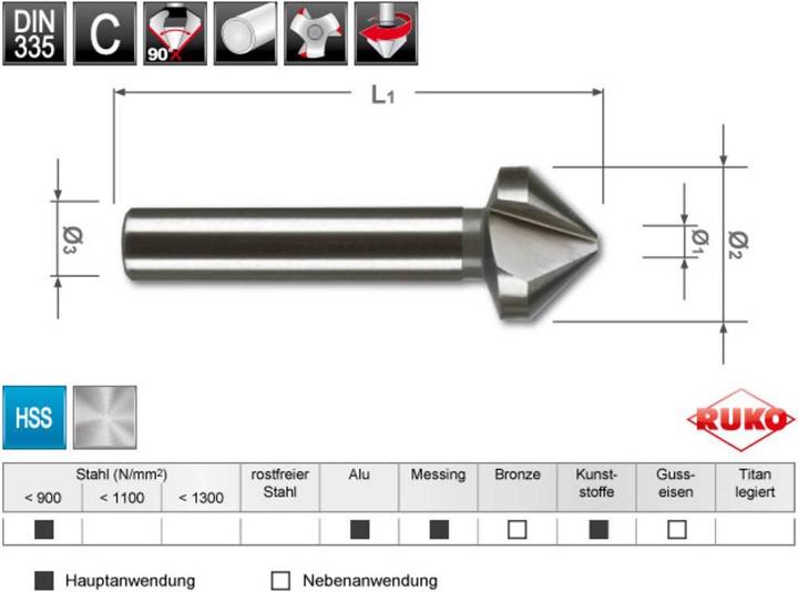 Immagine prodotto Ruko Set di svasatura (6,3 mm, 8,3 mm, 10,4 mm, 12,4 mm, 16,5 mm, 20,5 mm)
