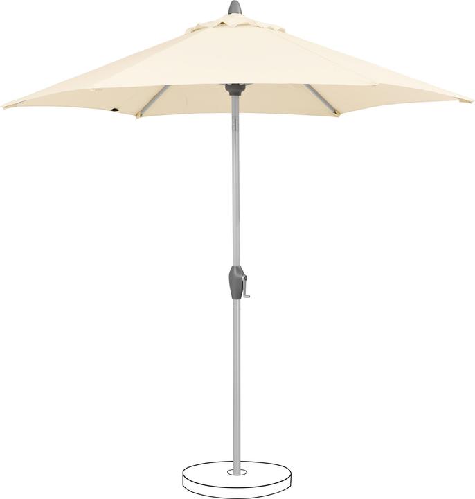 Immagine prodotto Suncomfort by Glatz giro del guscio (3 m)
