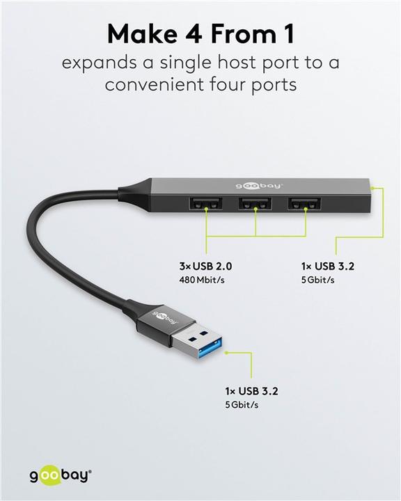 Actual product image Goobay Slim 4-port USB hub, USB-A to USB-A, USB 3.2 (USB-A, 4 Ports)