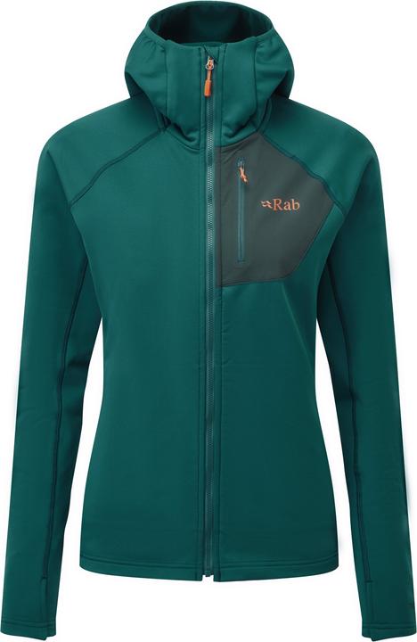 Rab Superflux (XS)