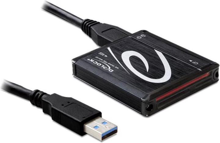 Actual product image Delock 91705 (USB 3.0)