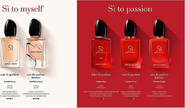 Immagine prodotto Giorgio Armani Sì Eau de Parfum Intense (Eau de parfum, 50 ml)