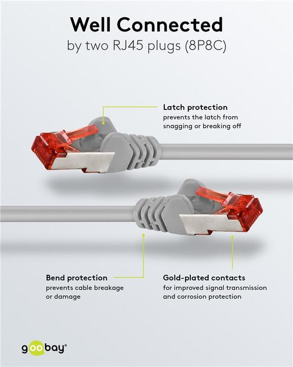 Actual product image Goobay Network cable (S/STP, CAT6, 50 m)
