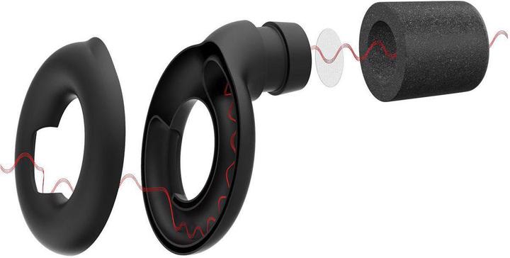 Produktbild Loop Ohrstöpsel (1 x)