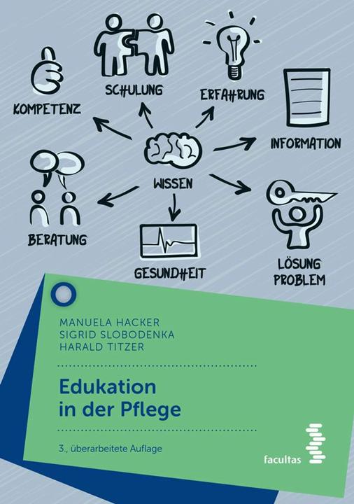 Nährwerte und Zutaten Edukation in der Pflege (Deutsch, Harald, Hacker, Sigrid/Titzer, Manuela/Slobodenka, 2024)