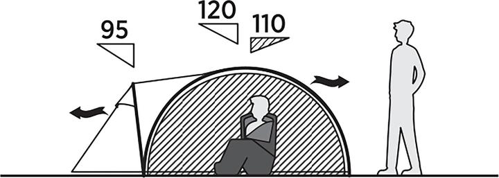 Actual product image Easy Camp Kuppelzelt Setesdal 3 (olivgr?n, mit Tunnel-Vorbau, Modell 2025) (Dome tent, 3.70 kg, 3 persons)