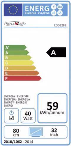Energie-Label Reflexion LED TV mit integriertem DVD Player (32", LED, Full HD)