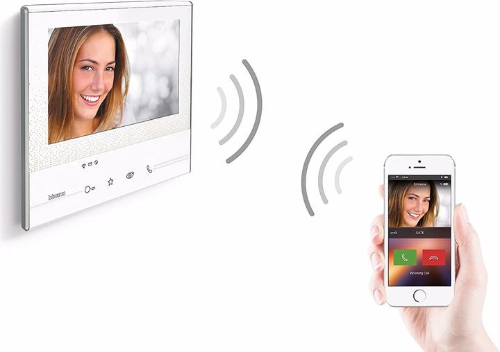 Produktbild Bticino Flex One (WLAN, 3G)