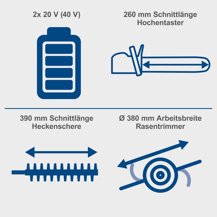 Produktbild Scheppach BC-MFH400-X